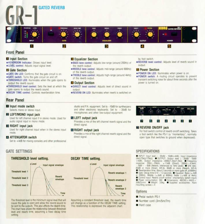 Korg GR-1 Gated Reverb - Image 6