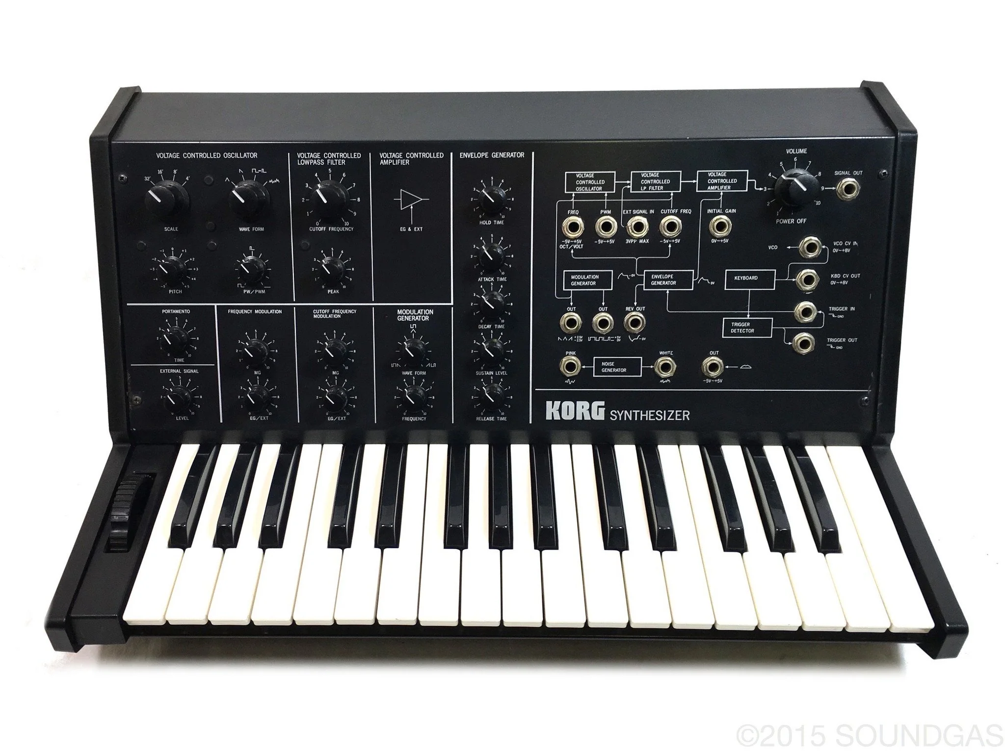 KORG MS-10