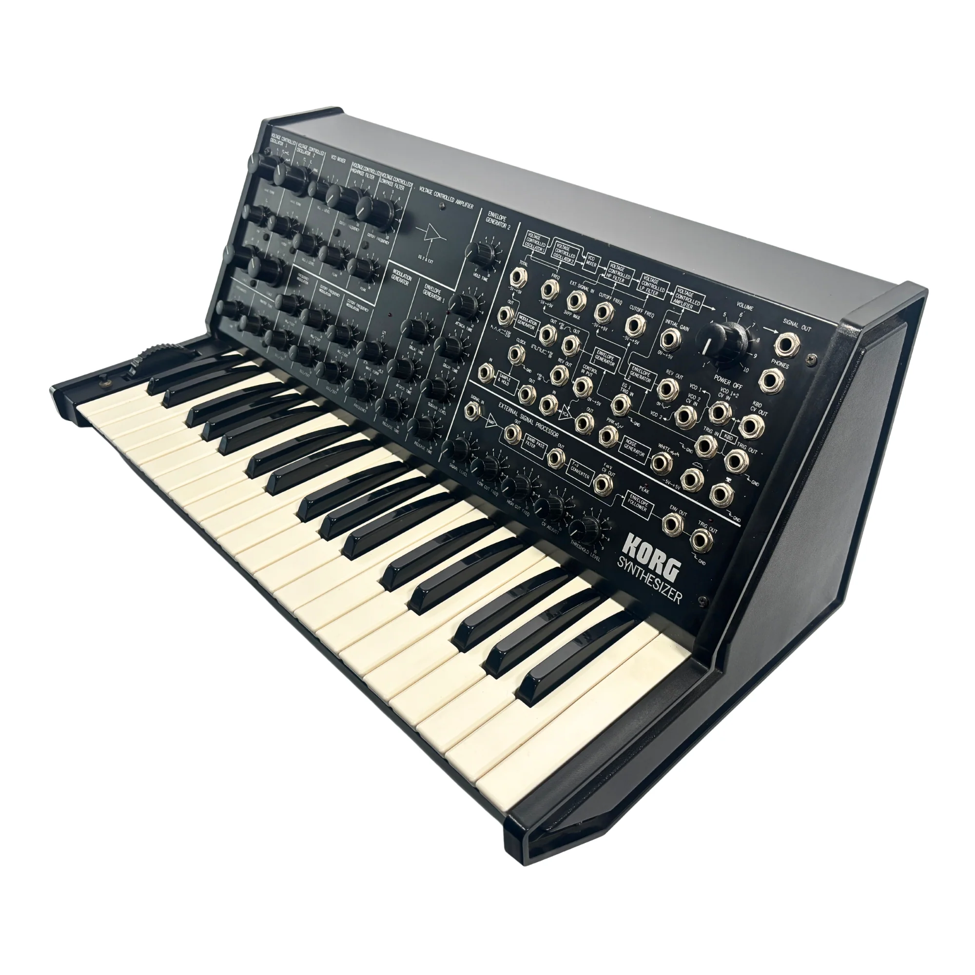 Korg MS-20 (Cased) - SN 142160 - Image 4
