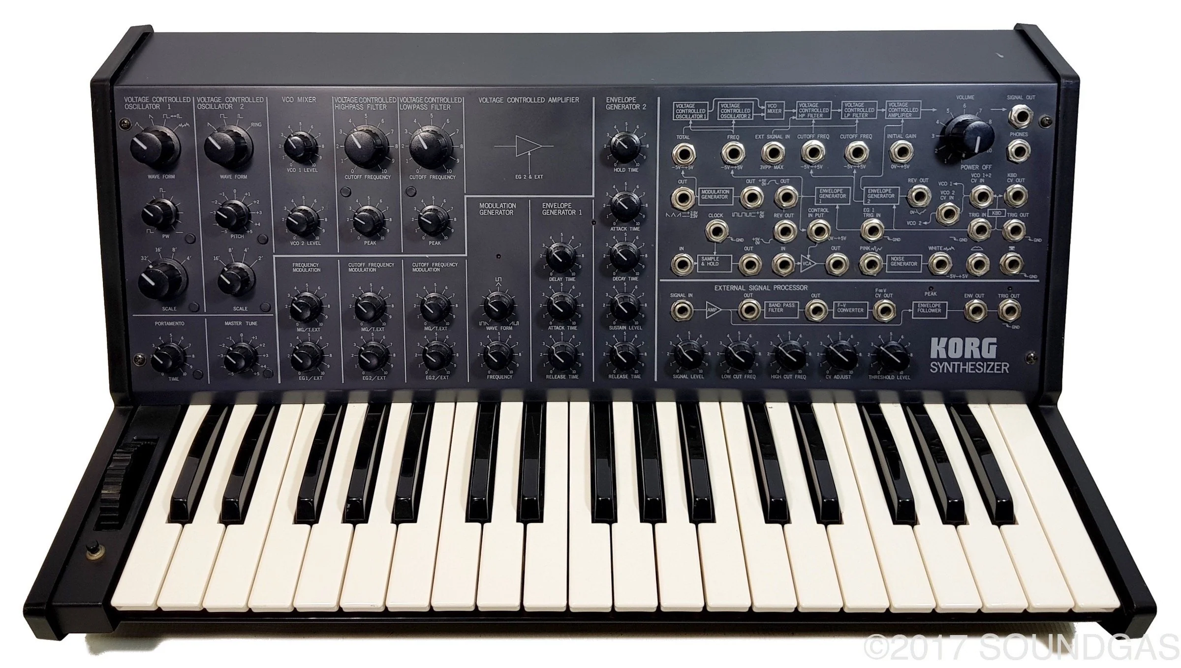 Korg MS-20 Mk 1 - 240v - Image 9