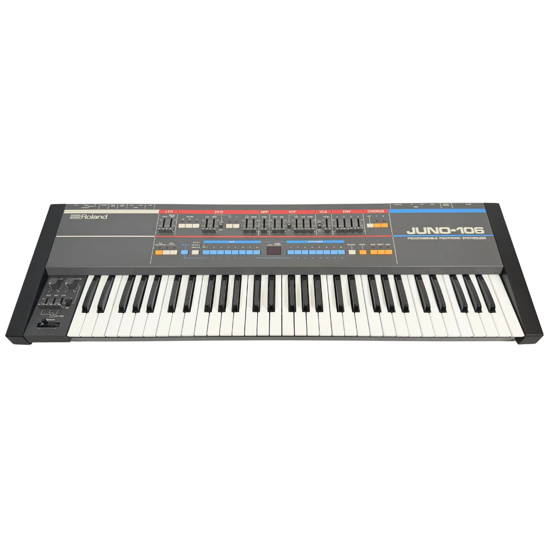 Roland Juno-106 NOS/Boxed For Sale - SN 554310 - Image 3