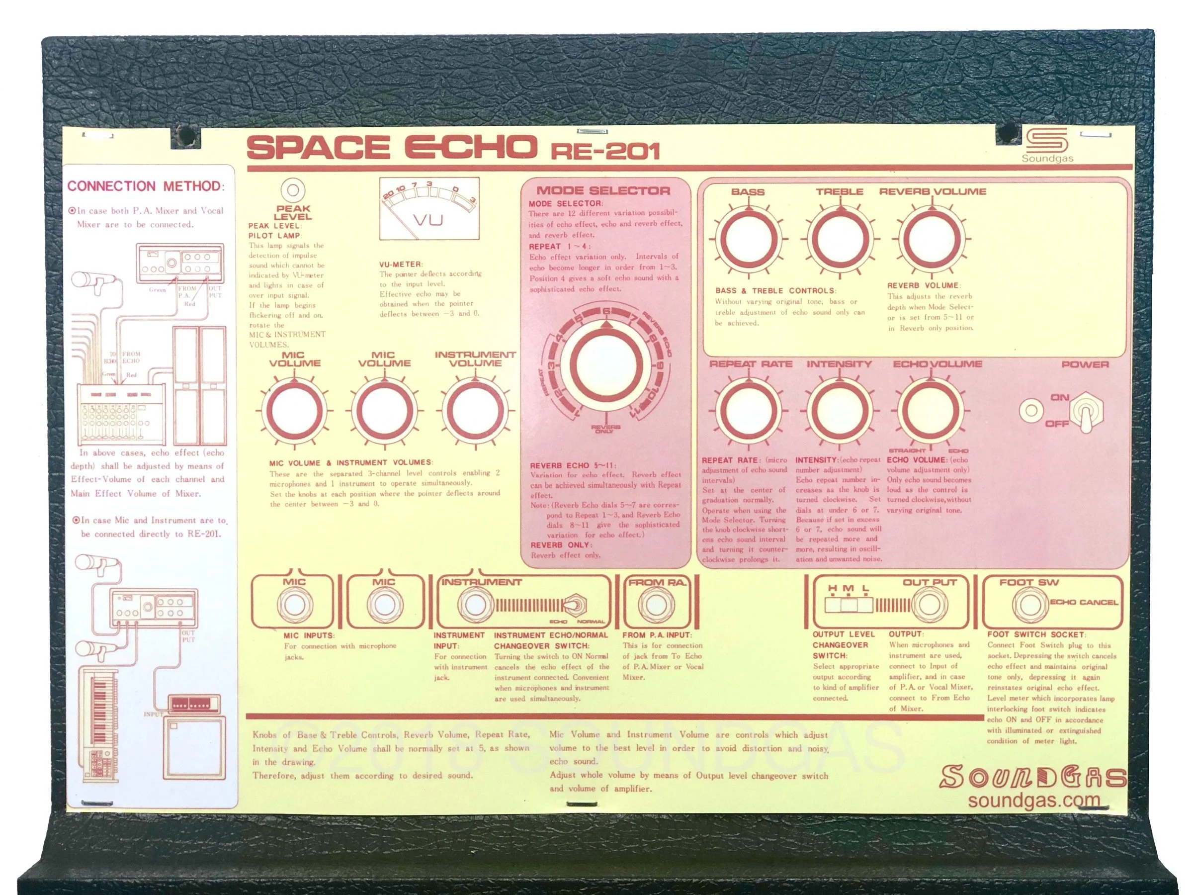 Roland RE-201 Space Echo - Image 8