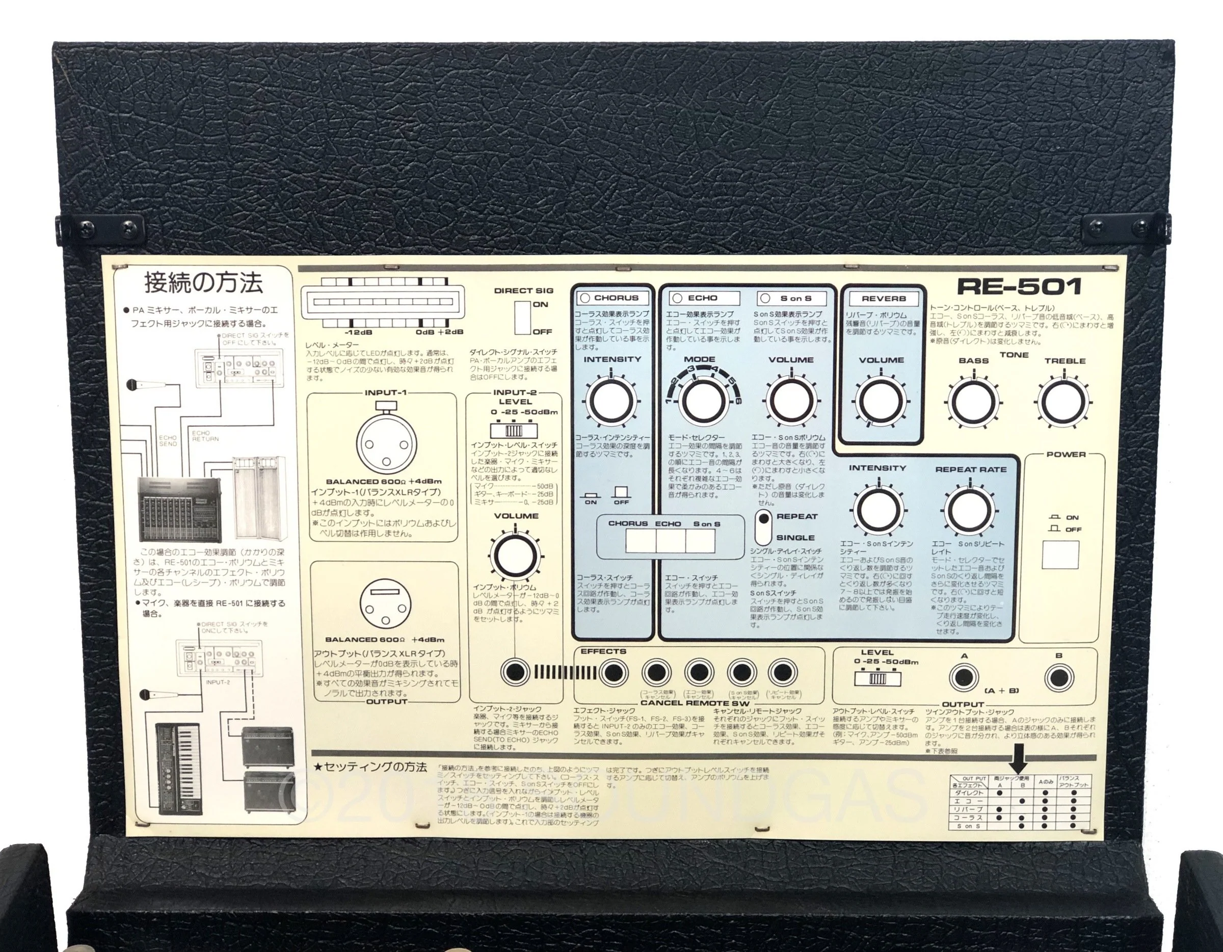 Roland RE-501 Chorus Echo *Near Mint* - Image 8
