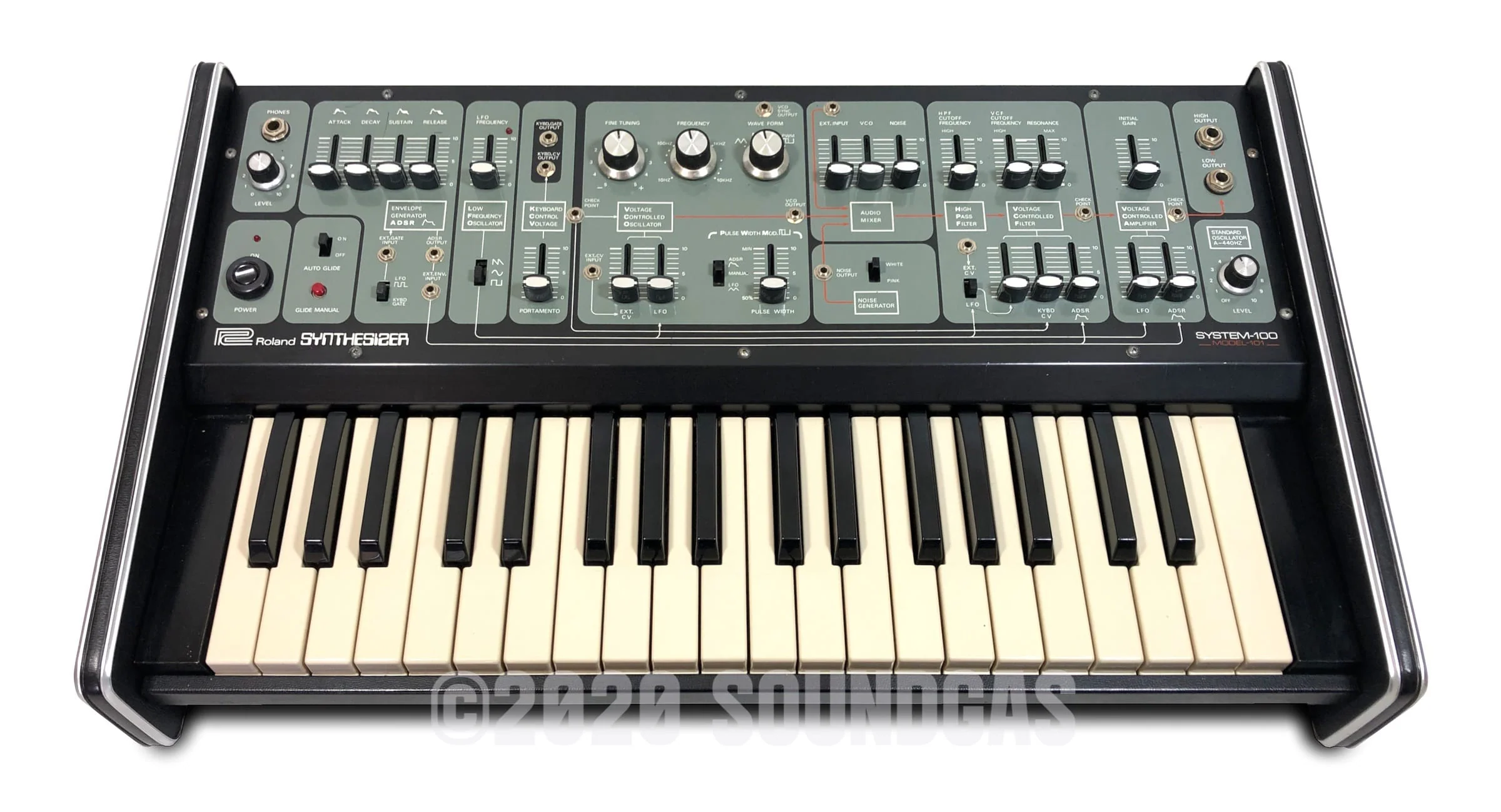 Roland System-100 Model 101 & 102 - Image 5