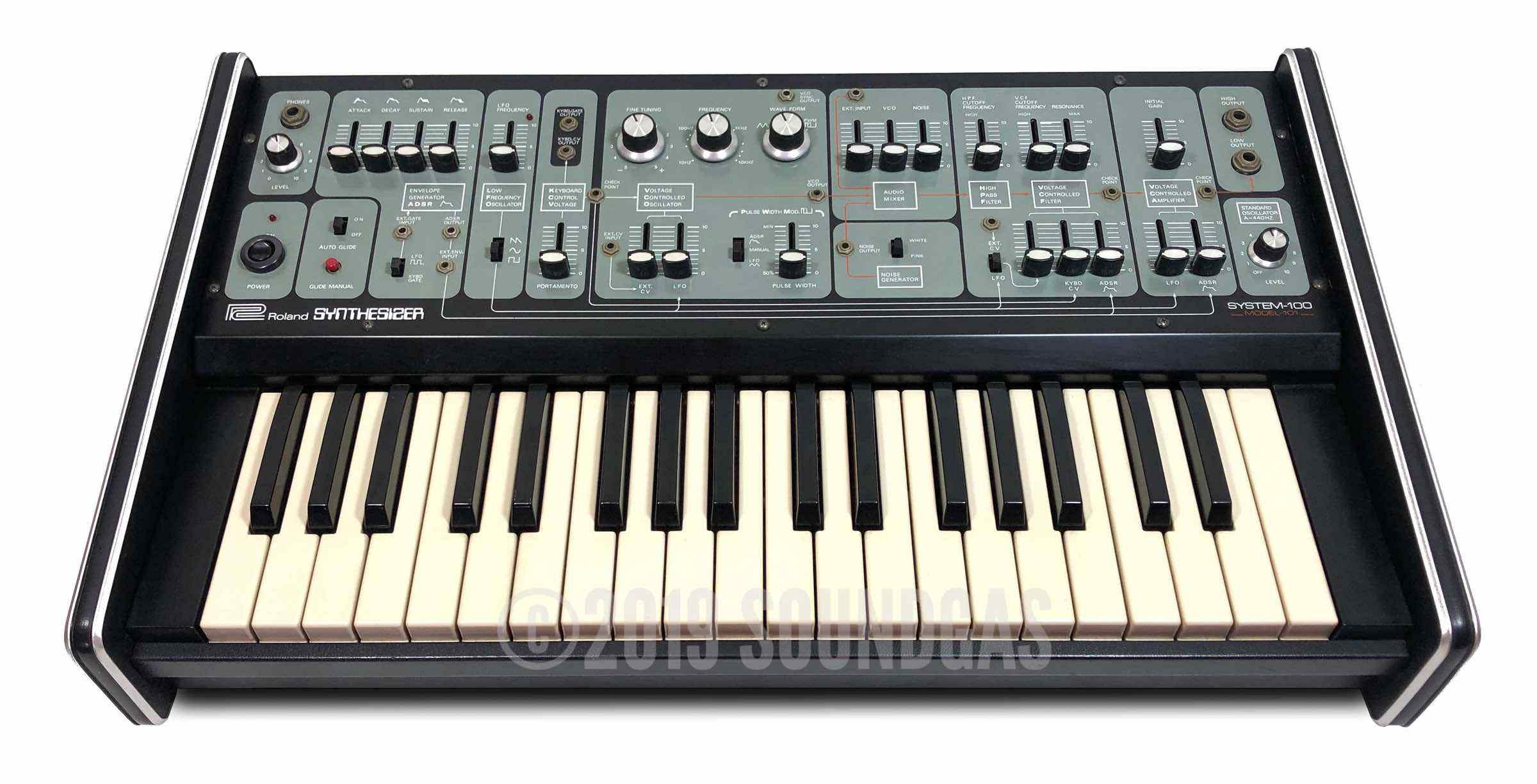 Roland System-100 Model-101 - Boxed - Image 2
