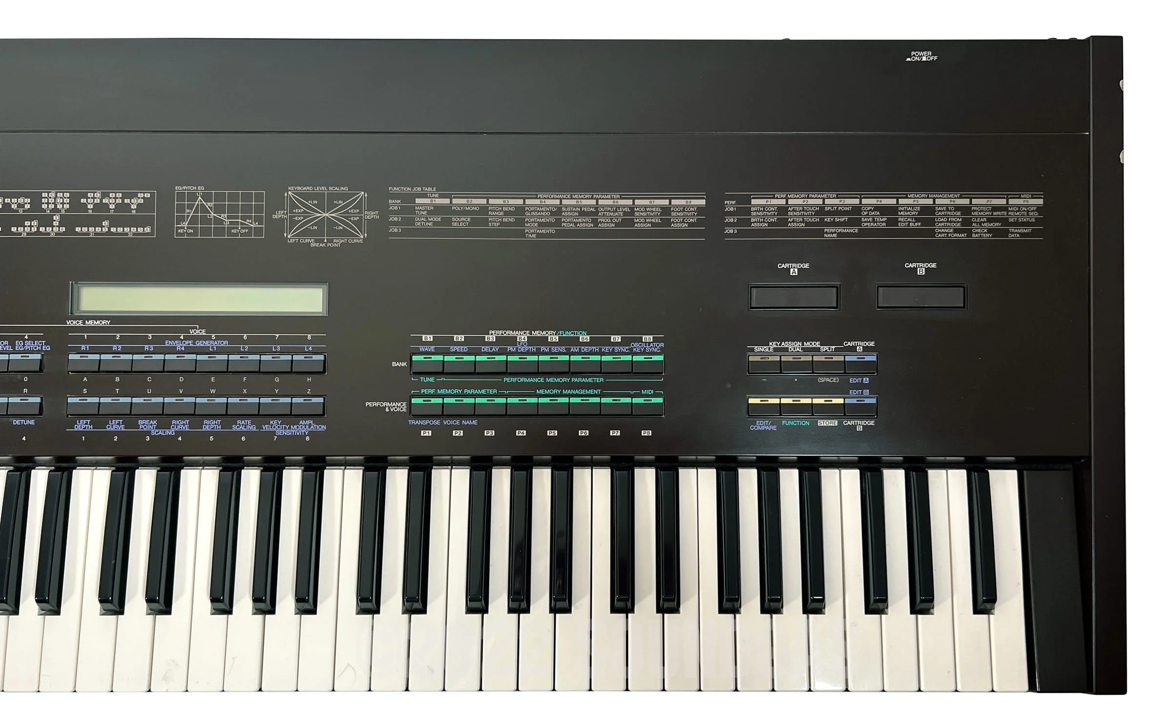 Yamaha DX5, BC1, ROMs, Cased / DX-5 - Image 9